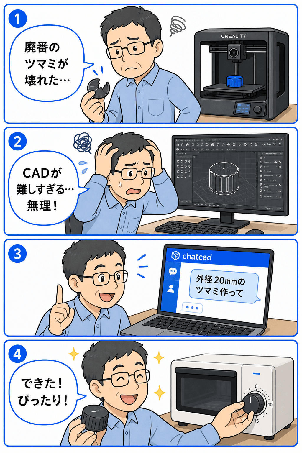 廃番のツマミが壊れて困る→CADが難しくて挫折→chatcadに「外径20mmのツマミ作って」と話す→3Dプリントしてぴったり装着